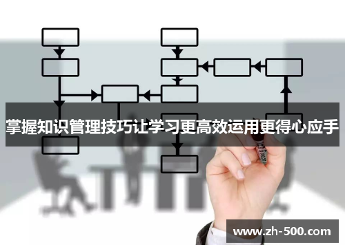 掌握知识管理技巧让学习更高效运用更得心应手